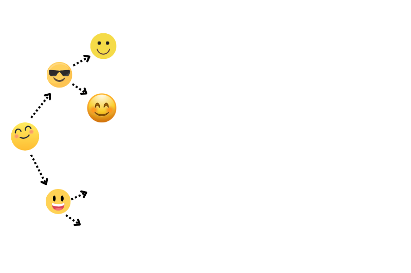 Problem solving activity investigating number sequences